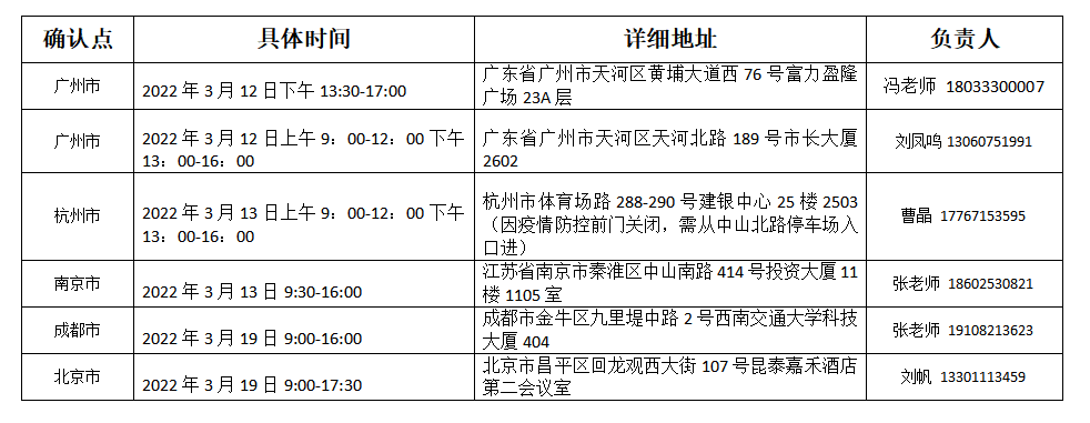 微信截图_20220308135506.png
