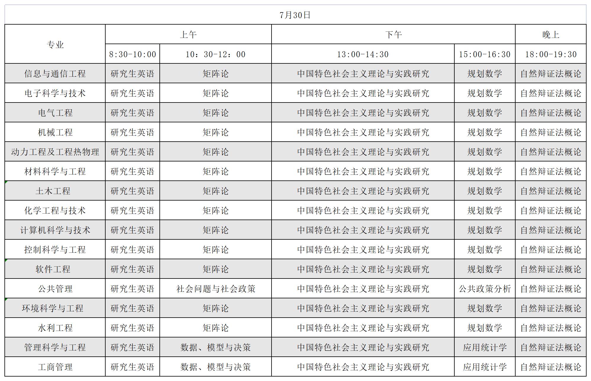 1658227141757675.jpg 2207校考计划_A1F19.jpg