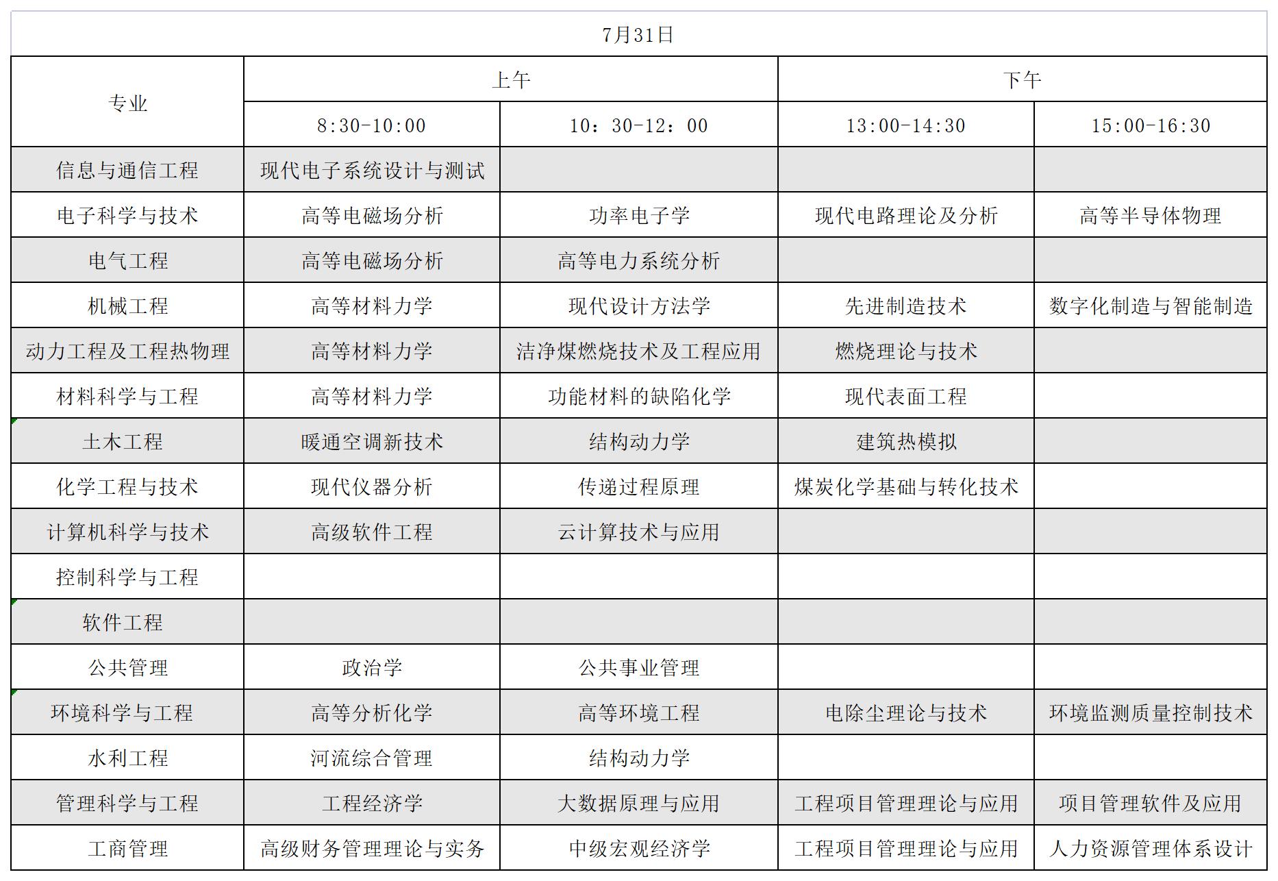 1658227164691839.jpg 2207校考计划_G1K19.jpg