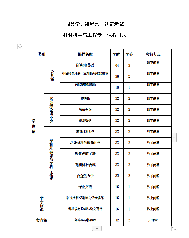 1701305100674144.png image.png